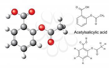 Synthesis Clipart