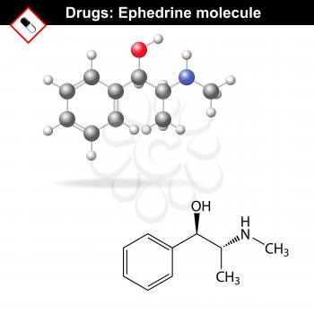 Adrenoagonists Clipart