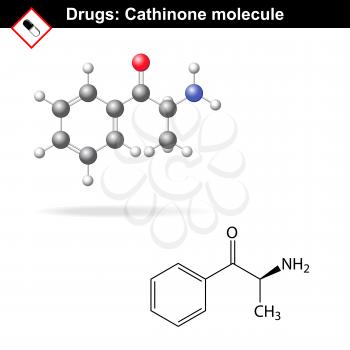 Adrenoagonists Clipart