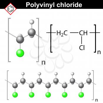 Synthesis Clipart