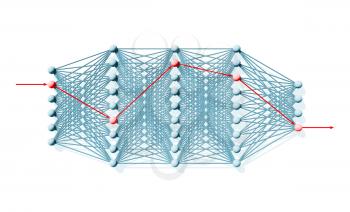 Artificial deep neural network, schematic model, frontal view isolated on white, 3d render