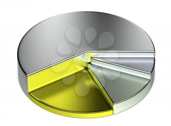 Abstract creative business statistics, financial analysis, precious metal trading concept: growing metallic 3D pie chart on white background