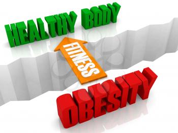 Fitness is the bridge from OBESITY to HEALTHY BODY. Concept 3D illustration.