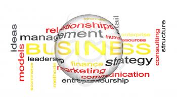 Business Word Cloud Text Animation