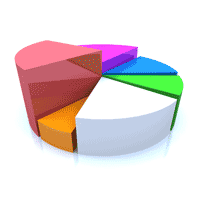 Business graph color trs