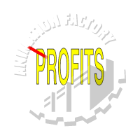 Profits Animation