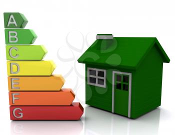 Royalty Free Clipart Image of an Energy Ratings Graph Beside a House