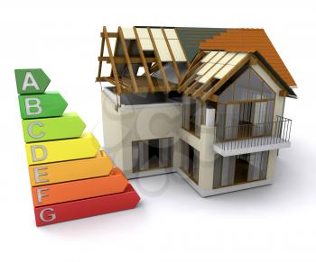 Royalty Free Clipart Image of a House Under Construction Showing Energy Ratings
