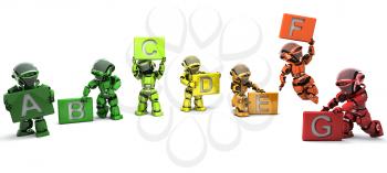 3D Render of a Robots with energy ratings signs