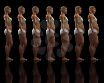 3D renders showing the stages of a female putting on weight