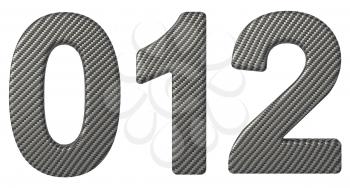 Royalty Free Clipart Image of Carbon Fiber Numerals 