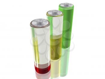 Royalty Free Clipart Image of Three Batteries