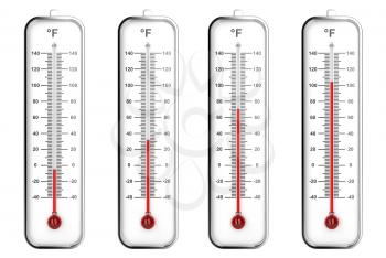 Indoor thermometers with different levels - Fahrenheit scale
