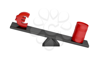 Concept image with euro sign and oil barrel on a seesaw