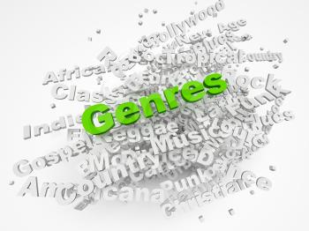 Music genre in text graphics 