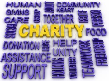 3d imagen Charity concept in word collage 