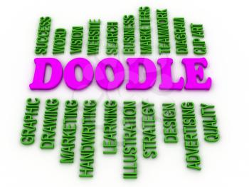 3d imagen Doodle Word Cloud Concept