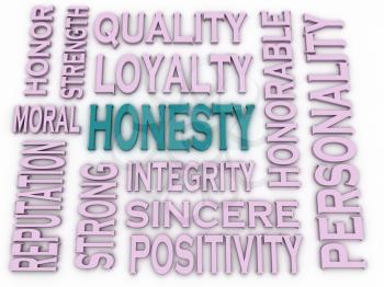 3d imagen Honesty concept in word tag cloud on white background