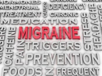 3d imagen Migraine issues and concepts word cloud background