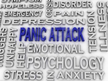 3d imagen Panic attack  issues concept word cloud background