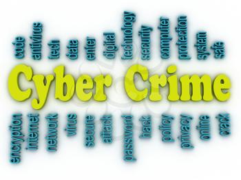 3d image Cyber Crime concept word cloud background