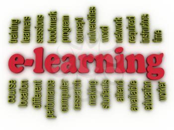 3d image e-learning concept word cloud background