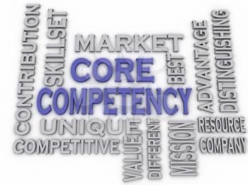 3d imagen Core Competency  issues concept word cloud background