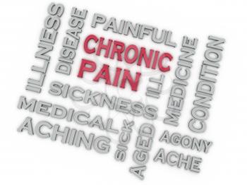 3d image CHRONIC PAIN issues concept word cloud background