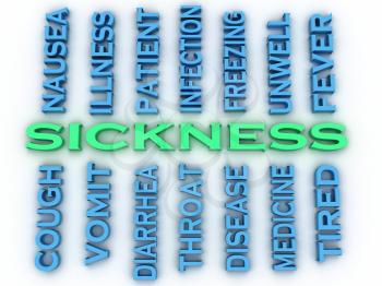 3d image sickness issues concept word cloud background