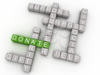 3d imagen Donate issues concept word cloud background