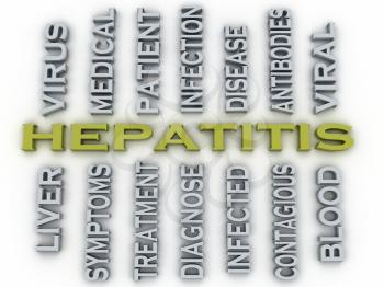 3d image Hepatitis  medical concept word cloud background