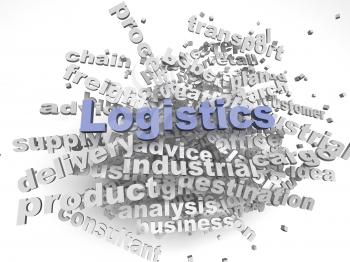 3d imagen Logistics  issues concept word cloud background