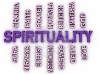 3d image Spirituality issues concept word cloud background