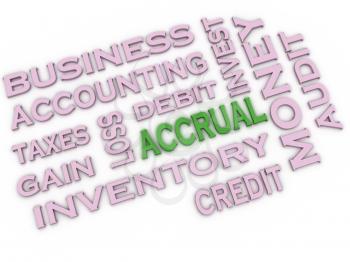 3d image Accrual issues concept word cloud background