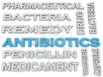 3d image ANTIBIOTICS  issues concept word cloud background