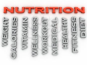3d image nutrition  issues concept word cloud background