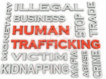 3d image Human trafficking issues concept word cloud background