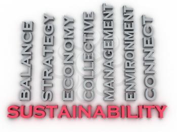 3d image Sustainability  issues concept word cloud background