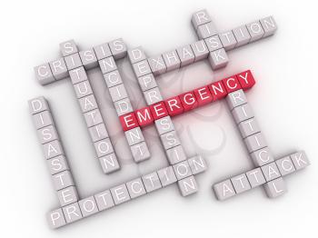 3d image Emergency  issues concept word cloud background