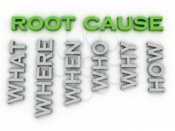 3d image root cause  issues concept word cloud background