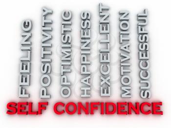 3d image self confidence issues concept word cloud background