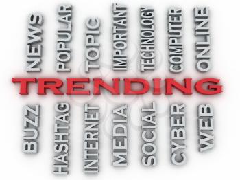 3d image Trending issues concept word cloud background