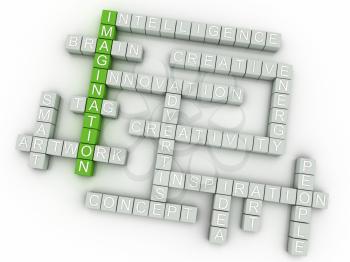 3d image Imagination  issues concept word cloud background