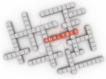 3d image Analysis  issues concept word cloud background