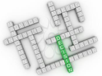 3d image Decision  issues concept word cloud background