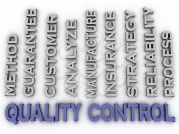 3d image quality control  issues concept word cloud background