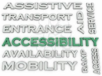 3d image Accessibility  issues concept word cloud background