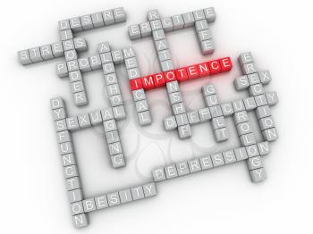 3d image Impotence  issues concept word cloud background