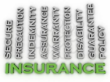 3d image Insurance  issues concept word cloud background