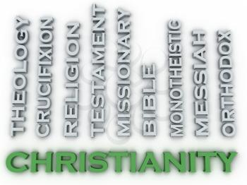 3d image Christianity  issues concept word cloud background